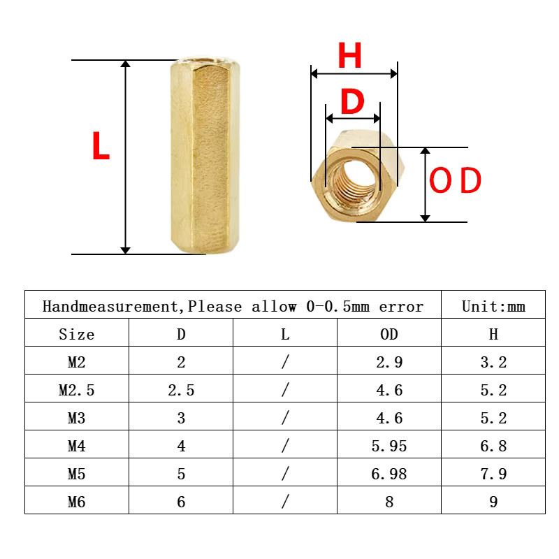 YUEYUN QING Messing Motherboard Abstandshalter Sechskant Platinenhalterungen PCB Säulen in Gold und Messing für M2 M2.5 M3 M4 M5 M6 - Bild 2