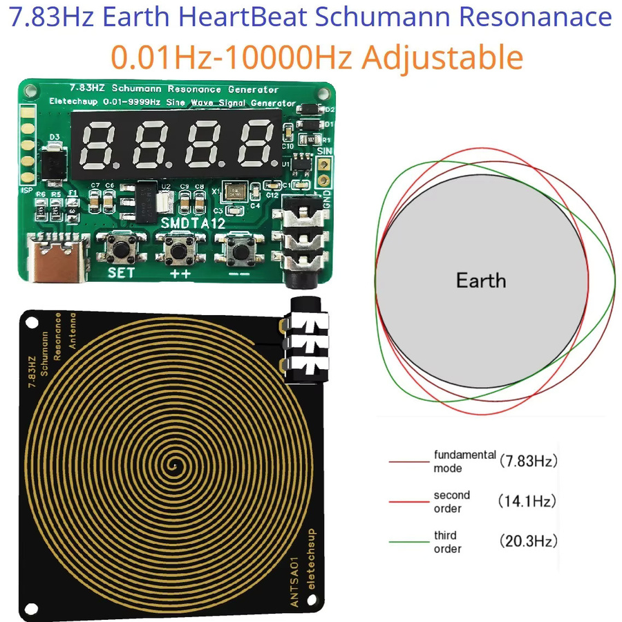eletechsup Schumann-Resonanzgenerator mit externer Antenne für das Heimbüro, extrem niedrige Frequenz und stabiler Impuls mit Chip-Wellenimpuls-Technologie - Bild 2