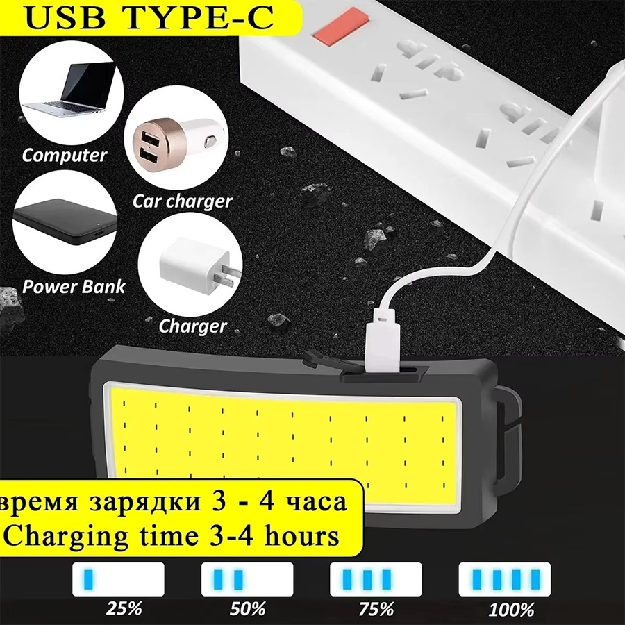 XIWANGFIRE COB LED-Stirnlampe mit 180 Grad Abstrahlwinkel, Schwarz, Wiederaufladbare Kopflampe mit USB-Akku für Wandern und Camping - Bild 4