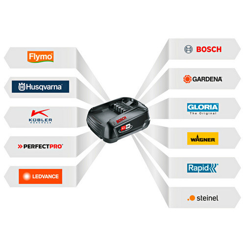 Bosch Akku PBA 18V 4.0Ah PowerPlus Lithium-Ionen Akkupack in Schwarz - Bild 4