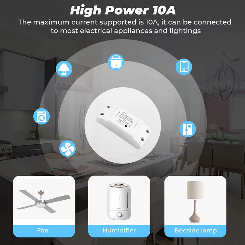 Szaoju WLAN Smart Lichtschalter mit Timer, universelles Fernbedienungsmodul kompatibel mit Tuya Smart Life App - Bild 3