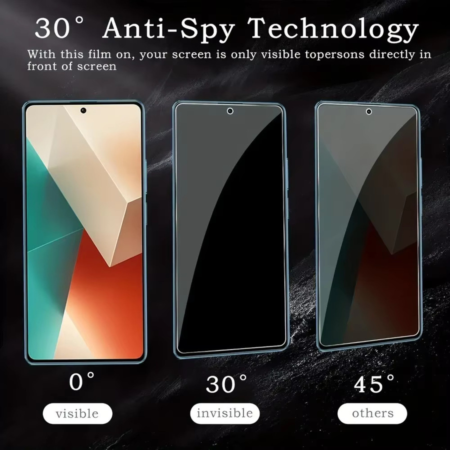 2 Stück Xiaomi Sichtschutz-Hartglasfolie für Redmi Note 14 5G 13 12 11 Pro 14S 12S 10S und Redmi 14C 13C 12C 10C 9C 8A Displayschutzfolie transparent - Bild 2