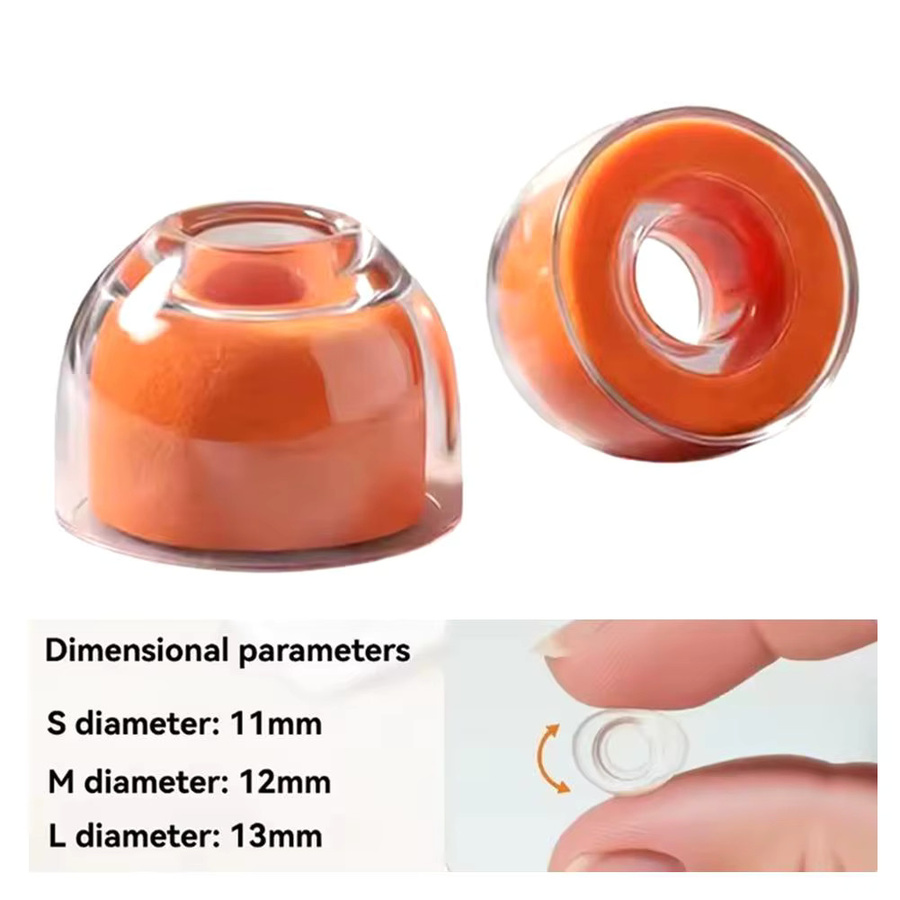 2 Stück Silikon-Ersatz-Ohrstöpsel für Sony WF-1000XM6/5/4/3/2 In-Ear Kopfhörer, weich und rutschfest - Bild 3