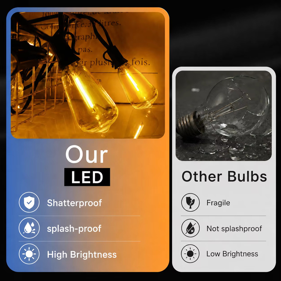 ST38 Solar-LED-Lichterkette mit Fernbedienung, warmweiß, wasserdicht und dimmbar für Garten und Terrasse - Bild 6