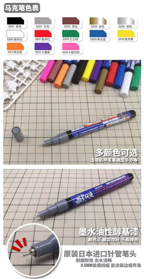 MS043 MS027 Marker Löschstift Kit zum Entfernen von Fettmarkern für Gundam Modellbau und Hobby-Bemalung - Bild 5