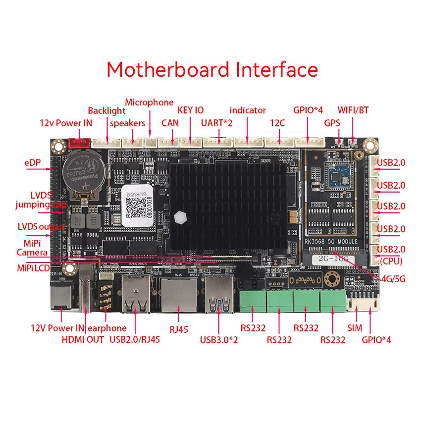 XCY Industrie-Mini-PC mit ARM RK3568, Android & Ubuntu, Schwarz, WLAN, 4G/5G LTE, HDMI, GPS, RS232/485, EDP, LVDS, GPIO, CAN, UART, I2C, MIPI LCD & Kamera - Bild 3