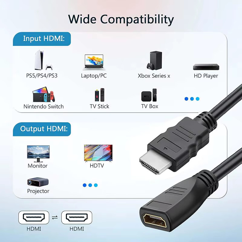VBDWRM HDMI 2.0 Verlängerungskabel 4K 60Hz HDR Stecker auf Buchse in Schwarz - Bild 2