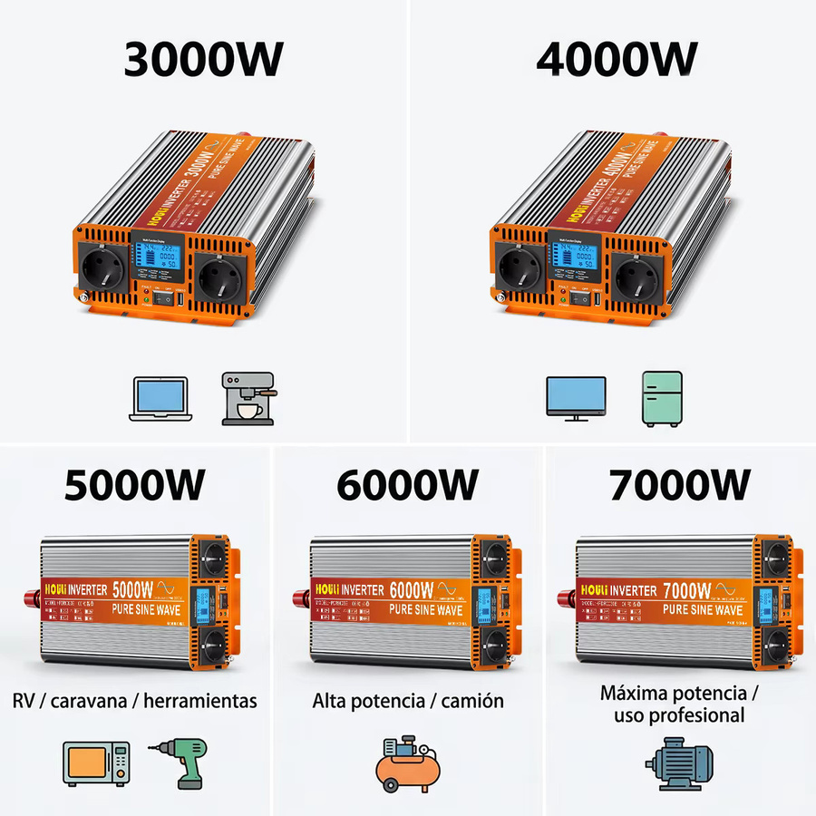 HOULI Reiner Sinus-Wechselrichter 1500W 3000W 12V auf 230V Stromwandler mit Fernbedienung für Haus, Solar und Wohnmobil - Bild 2