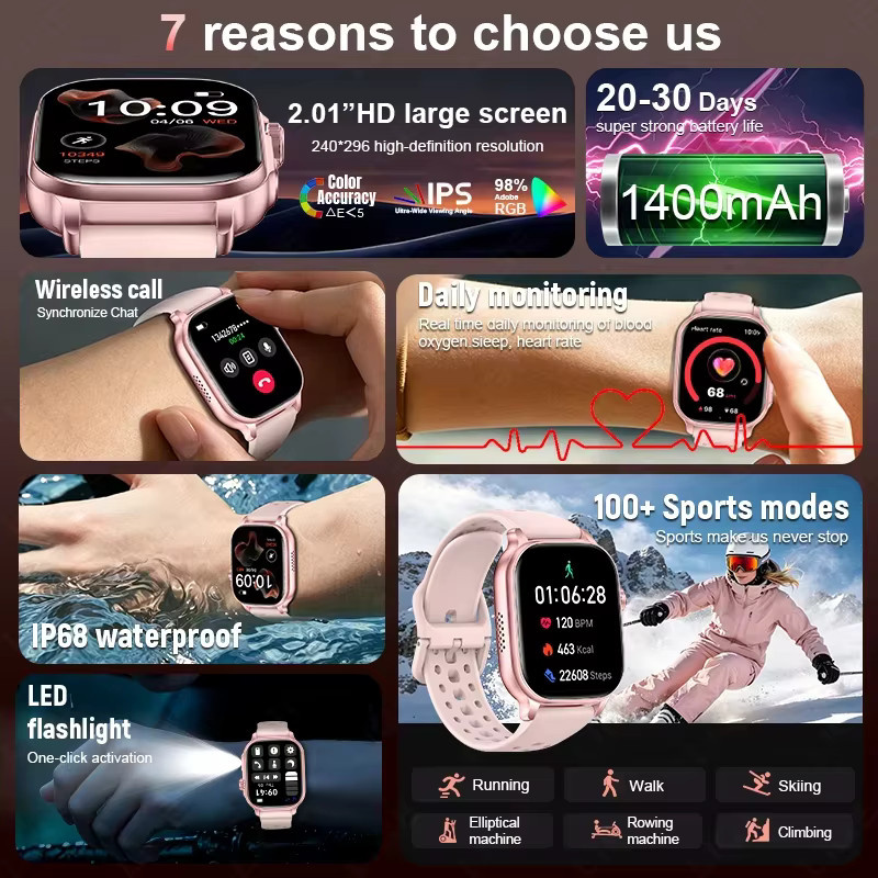 Amazfit Bip 6 Smartwatch für Damen in Pink mit Bluetooth-Anruf, Herzfrequenzmessung und IP68 Wasserdichtigkeit - Bild 4