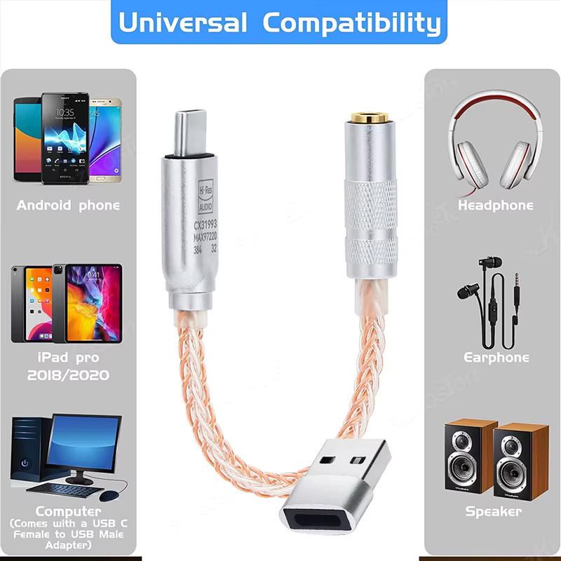 SZKOSTON USB Typ C auf 3,5 mm Audio Adapter mit CX31993 und MAX97220 Dual Chip, HiFi DAC Kopfhörerverstärker und Audio Decoder, Silber - Bild 4