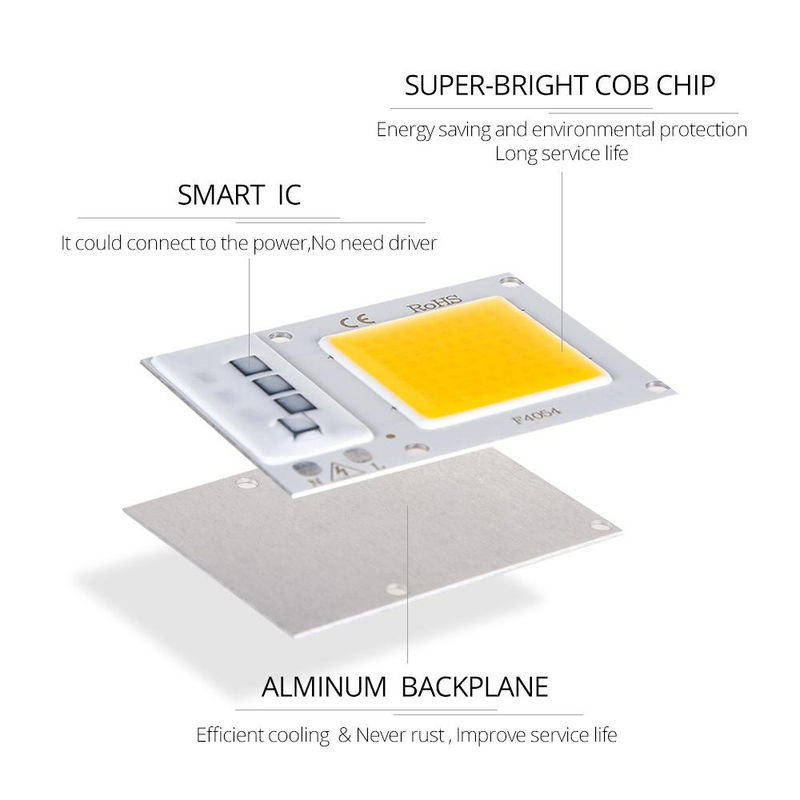 2 Stück GuangZhouZhenqin COB LED Chip für Flutlicht und Scheinwerfer, 20W, 220V, Weiß - Bild 3