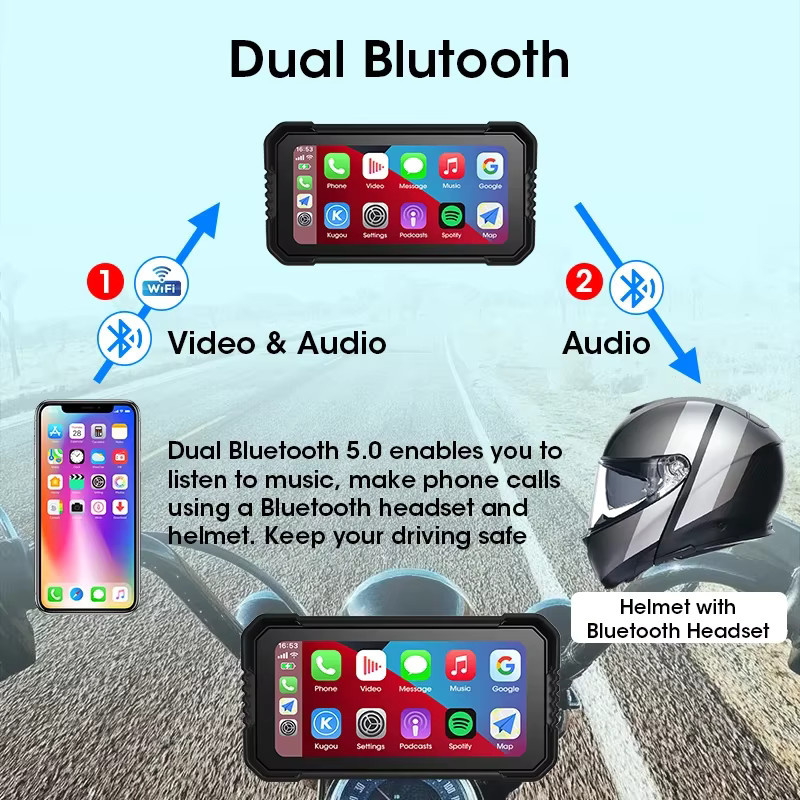 Freedconn Motorrad-Navigationssystem mit 6,25 Zoll Display, GPS, CarPlay, Android Auto, WiFi und wasserdichter Funktion in Schwarz - Bild 2