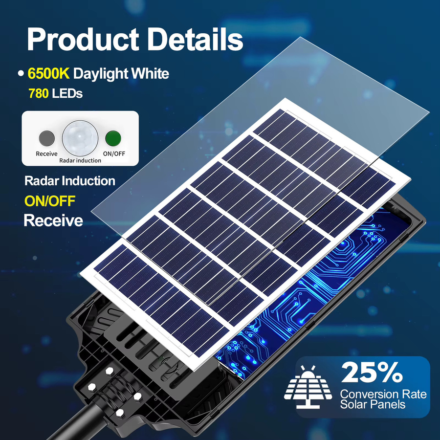 Wasserdichte Solar-LED-Außenwandleuchte in Schwarz mit Bewegungssensor und kaltweißem Licht für Garten und Terrasse - Bild 4