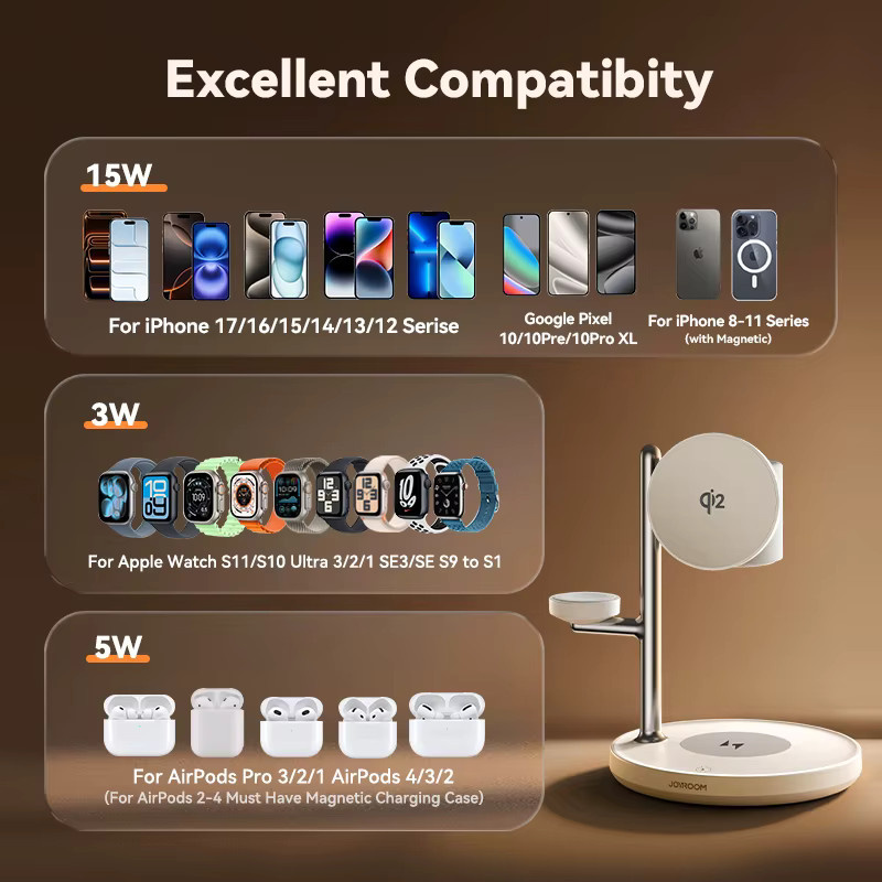 Joyroom Qi2 4-in-1 Magnetische Ladestation für iPhone 16-12 Serie, iWatch und AirPods, 15W Kabelloses Telefonladegerät, Weiß - Bild 6