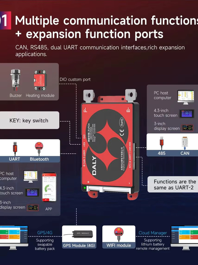 Daly Smart BMS 4S 8S 24V Lifepo4 100A mit Bluetooth für Lifepo4-Batterien in Rot - Bild 7