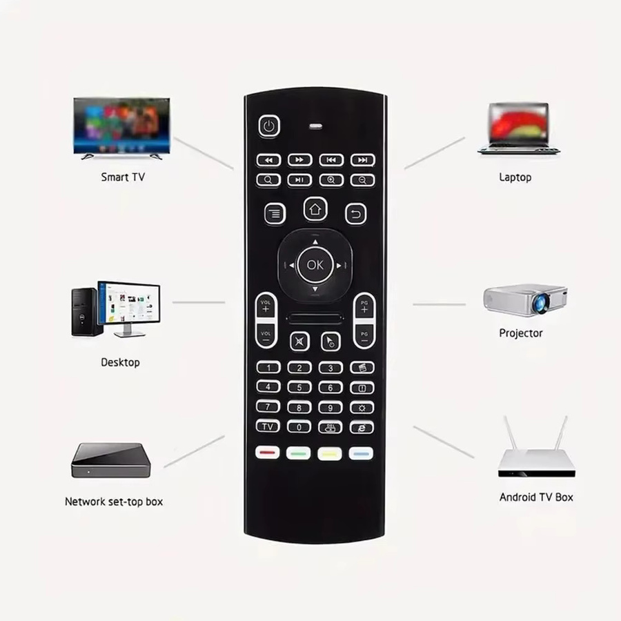 MRSVI Air Mouse MX3 Drahtlose Tastatur mit Hintergrundbeleuchtung und Sprachsteuerung in Schwarz für Android TV Boxen - Bild 4