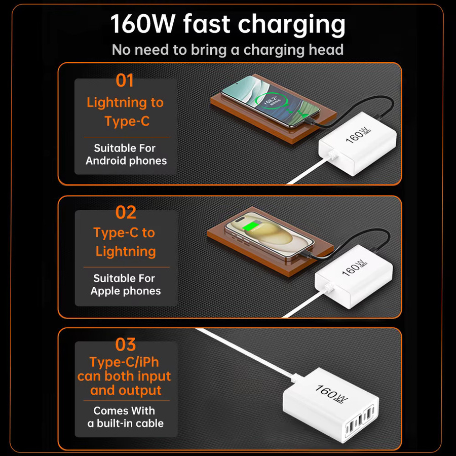 160W USB-Schnellladegerät mit PD und QC3.0 Typ-C Ladeadapter in Weiß für iPhone, Samsung und Xiaomi - Bild 6