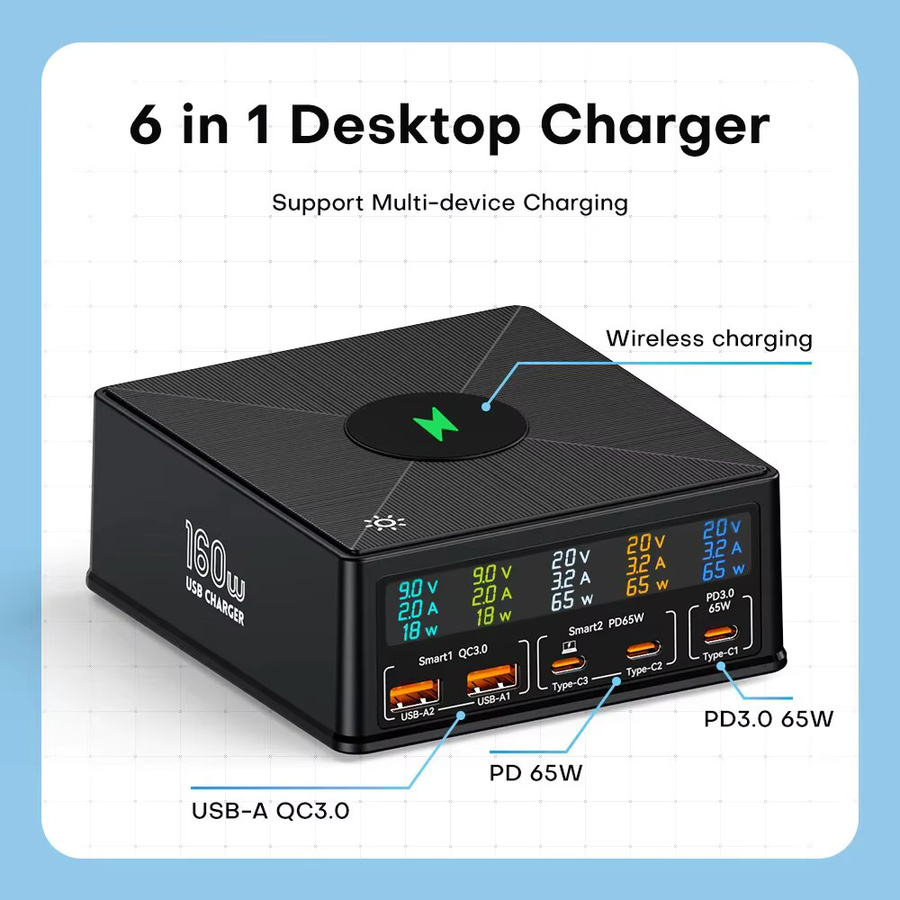 ASOMETECH 160 W USB-Ladestation in Schwarz mit GaN-Technologie, Schnellladegerät mit 100 W und 65 W PD/PPS für Laptop, Tablet und Smartphone - Bild 2