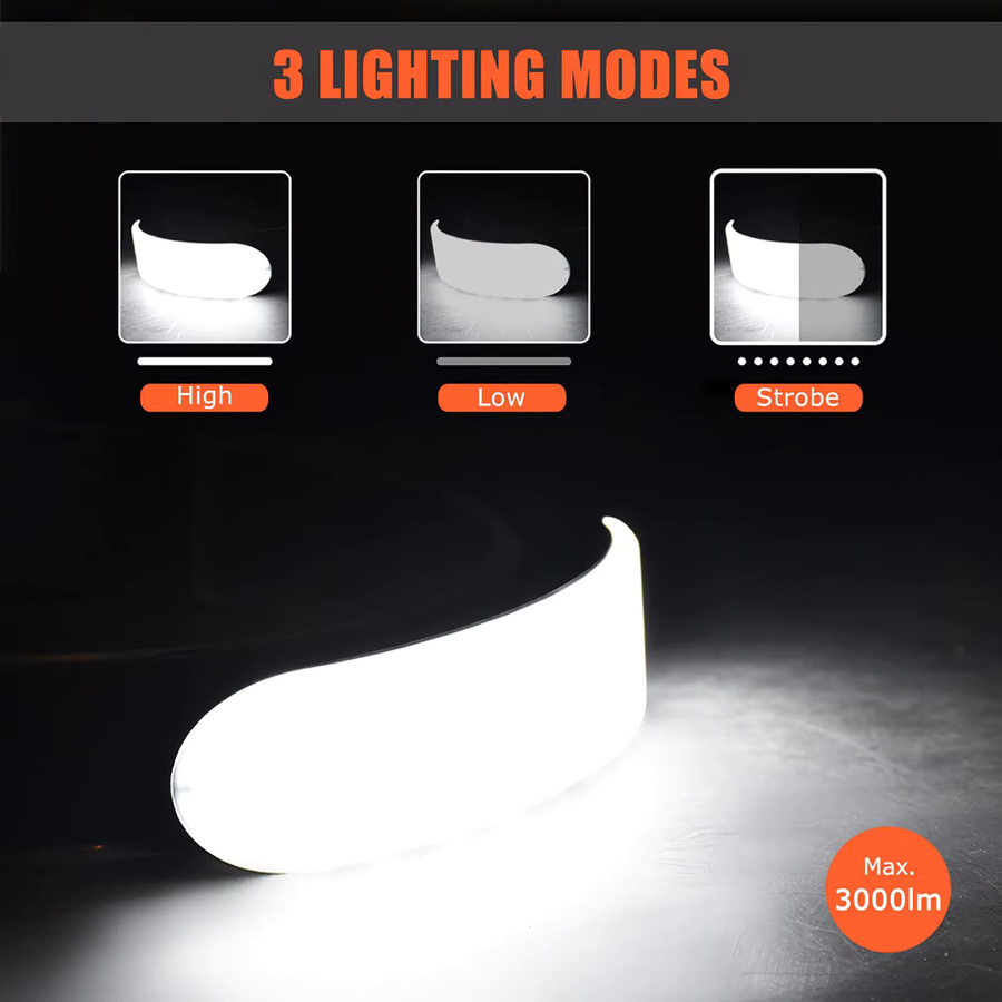 NEWBIRTH LED Scheinwerfer Taschenlampe mit 5000mAh Akku, wasserdicht, Schwarz - Bild 3