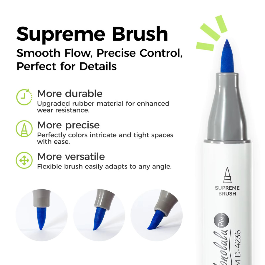 Ohuhu Honolulu Plus Marker Pen Set mit 36 Farben, nachfüllbare Alkohol-Kunstmarker mit Dual Tips für Illustrationen und Zeichnungen - Bild 2