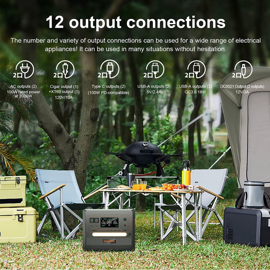 SOLARPLAY Tragbares Kraftwerk mit LED-Licht und optionalem Solarpanel, 2400W/2500W, 2160Wh/2304Wh, 220V Notfall-Solar-Powerbank für Camping und Outdoor - Bild 2