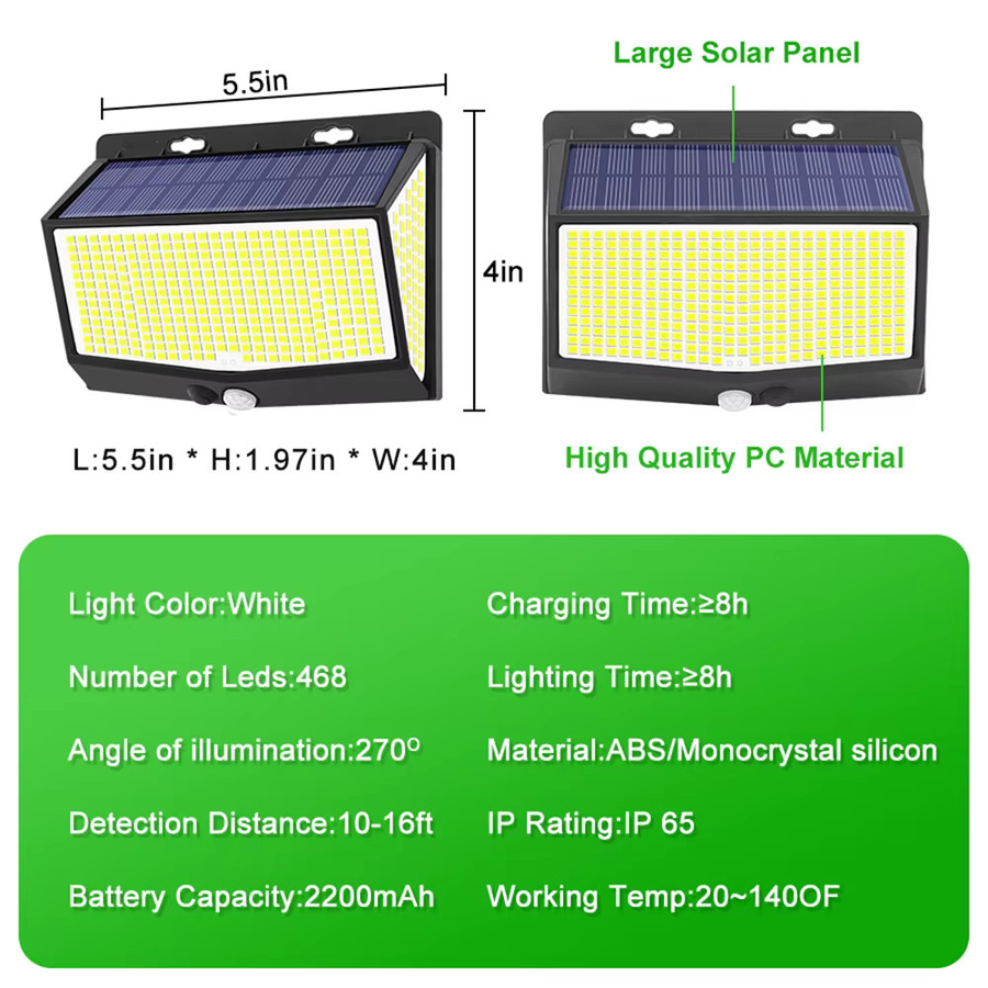 Solar LED Wandleuchte mit Bewegungsmelder und 3 Beleuchtungsmodi, moderne Outdoor Gartenleuchte in Schwarz, rechteckiges Design mit SMD-Technik und kaltweißem Licht - Bild 4