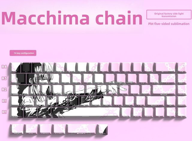 Makima-Stil Keycaps aus transluzentem PBT in Pink, seitlich bedruckte Profile für 60% 68% und 75% Tastaturen - Bild 1