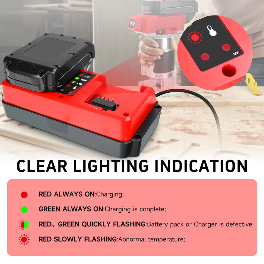 Milwaukee 90W Schnell-Doppelladegerät für 18V Lithium-Ionen-Akkus mit 2 Ports in Rot - Bild 3