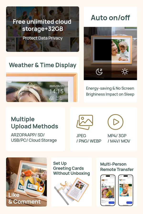 ARZOPA Digitaler Fotorahmen 10,1 Zoll mit WiFi und Touchscreen, 32 GB Speicher, IPS HD Display, Gold - Bild 3
