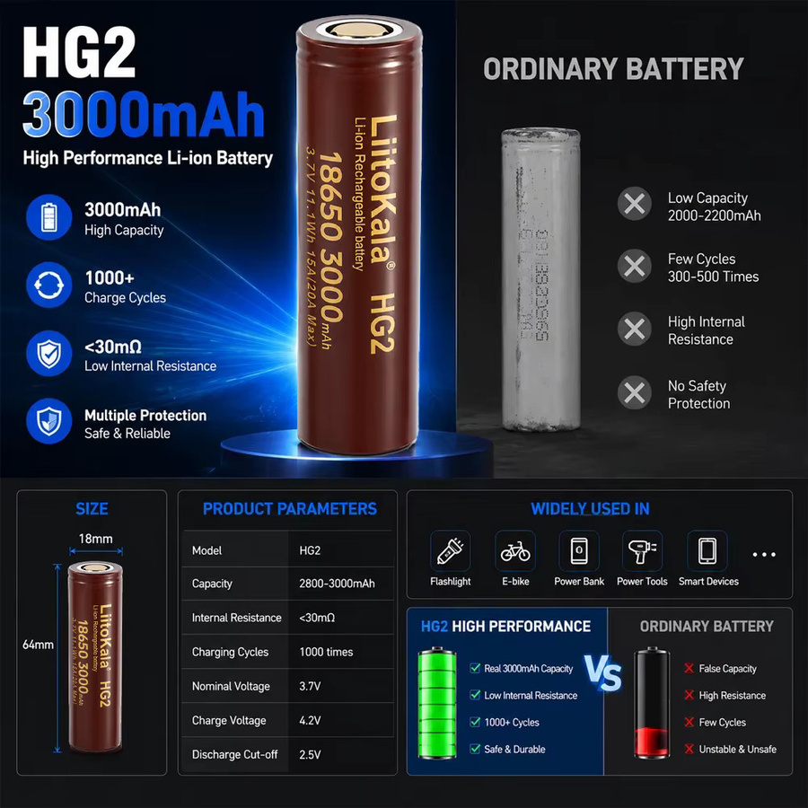 LiitoKala Li-Ion Akku 18650 HG2 mit 3000 mAh und 3,7 V für Drohnen und ferngesteuerte Geräte - Bild 5