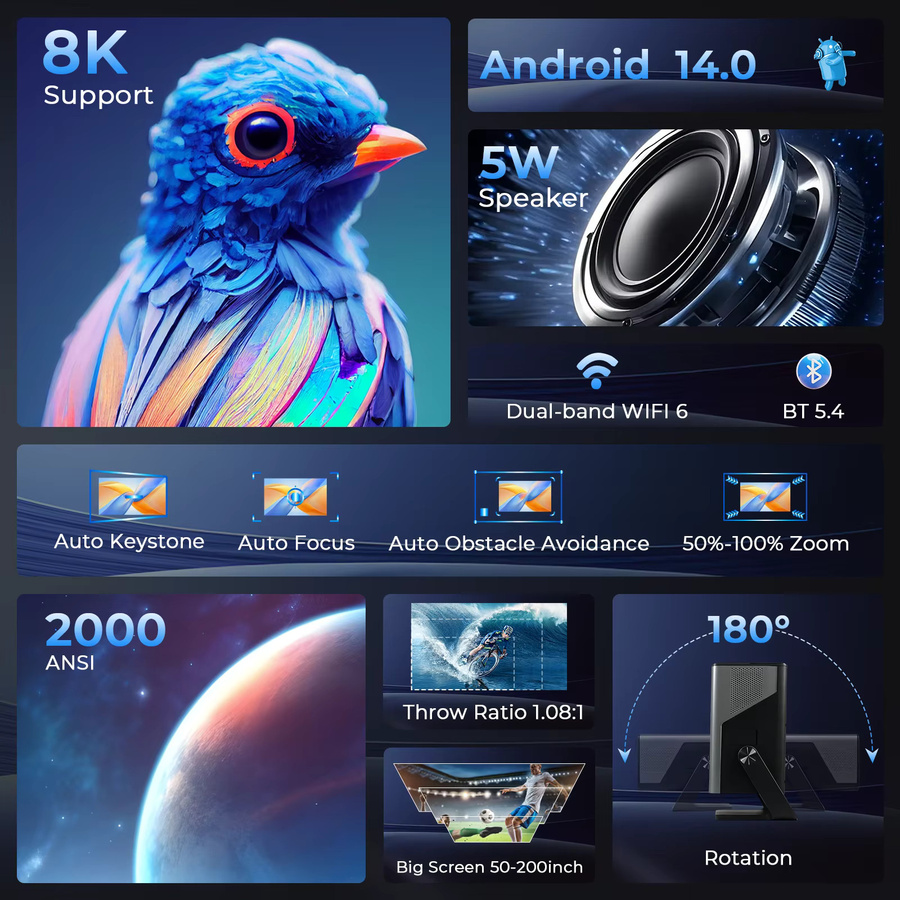 Lyncast X7 Heimkino-Projektor mit Android 14, 8K-Unterstützung, Autofokus, 2000 ANSI, WiFi6 und Bluetooth 5.4, Schwarz - Bild 2