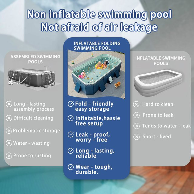 Faltbarer aufblasbarer Swimmingpool aus verschleißfestem PVC für Kinder und Erwachsene, rechteckig, grün und blau, B: 300 cm, H: 55 cm - Bild 1