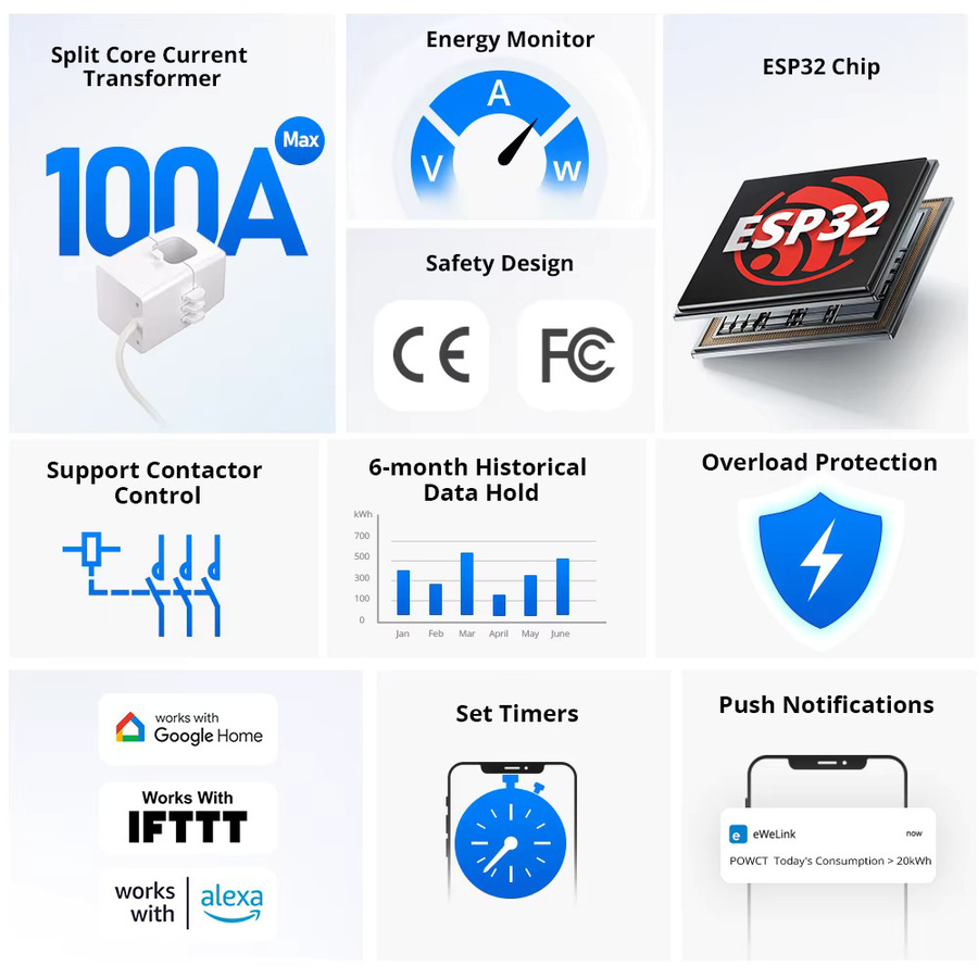 SONOFF POWCT Ring Smart Power Meter mit ESP32 Chip, 100A Energiemonitor und Schützsteuerung, Weiß, kompatibel mit Alexa und IFTTT - Bild 2