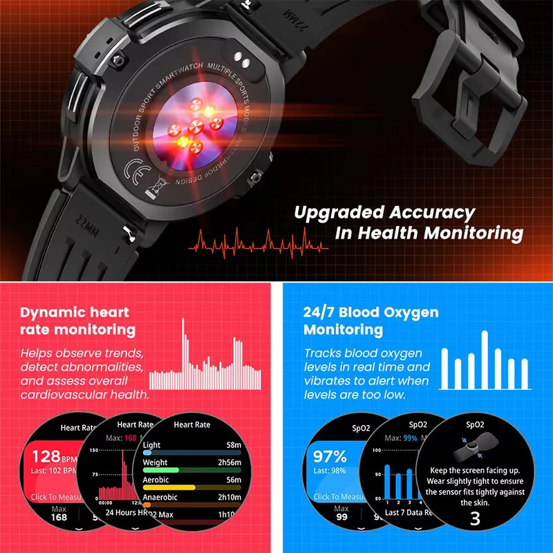 CRTORRS Smartwatch, GPS, 3 ATM, Schwarz, Silikon, Unisex - Bild 4