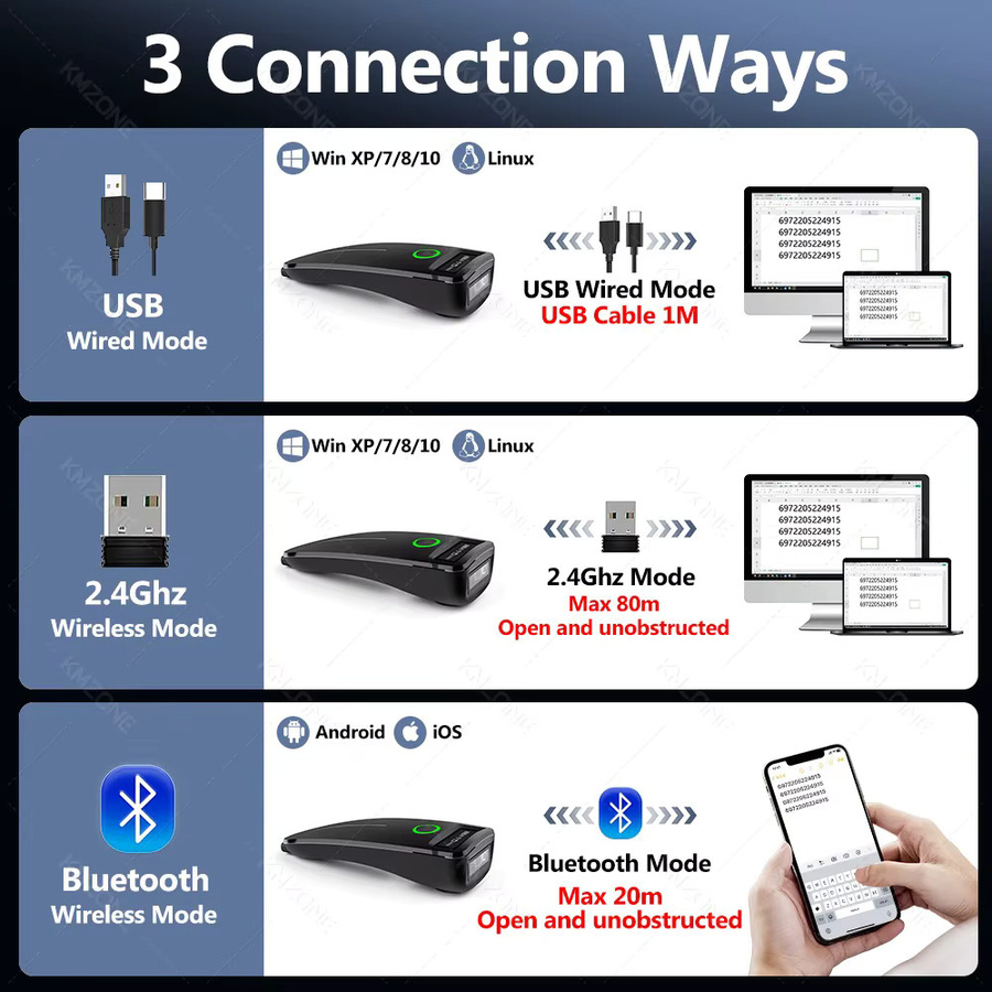 KMZONE 2D Mini-Barcode-Scanner Handheld, kabellos via Bluetooth 2.4G oder kabelgebunden via USB, Schwarz, unterstützt QR, PDF417, EAN13 und Data Matrix - Bild 2