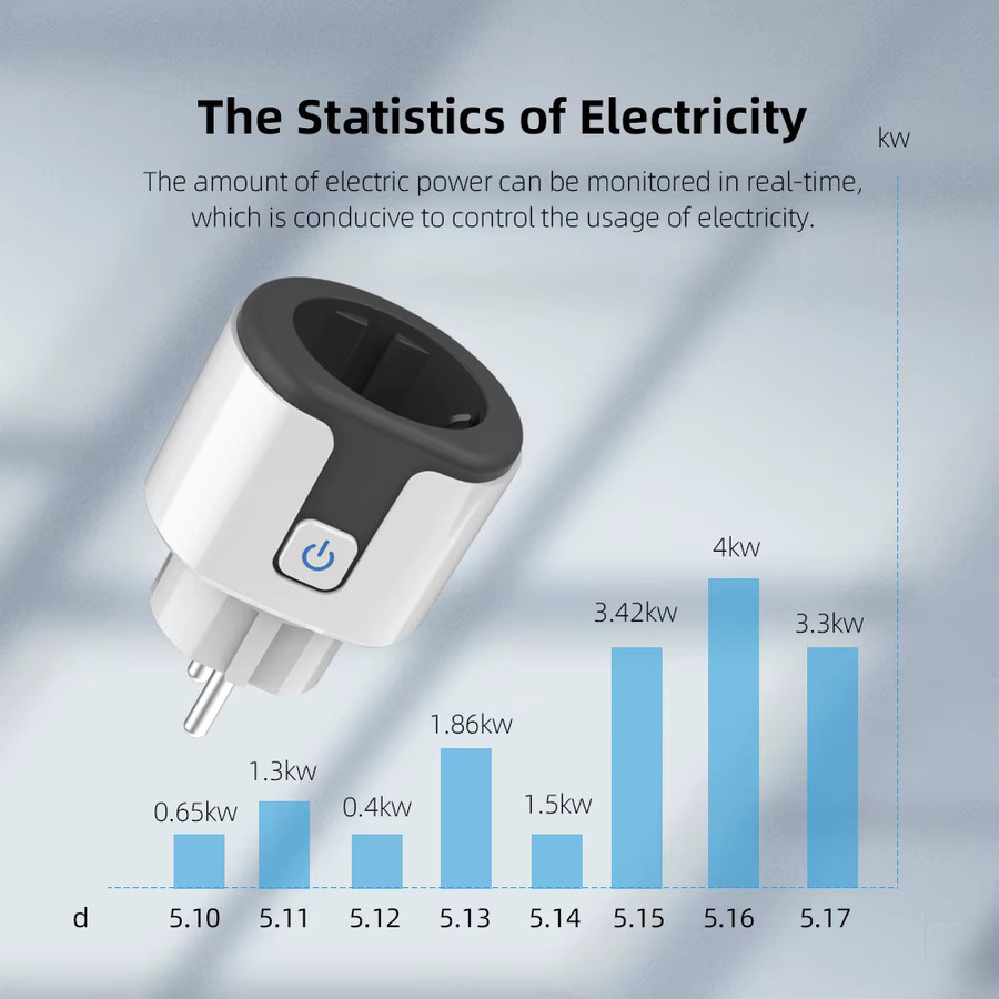 Tuya WiFi Smart Plug mit Stromüberwachung und Zeitschaltfunktion, Smart Life App-Steuerung, kompatibel mit Alexa und Google, Farbe: Weiß - Bild 3