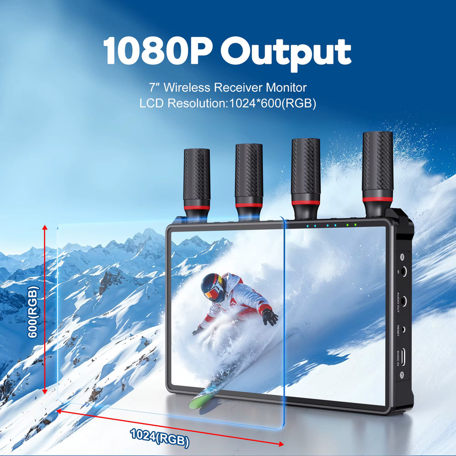 VNNBBS Kabelloser HDMI-Sender und -Empfänger mit 7 Zoll LCD-Display, Audio-IR-Anschluss und NP-F Akku-Unterstützung in Schwarz - Bild 2