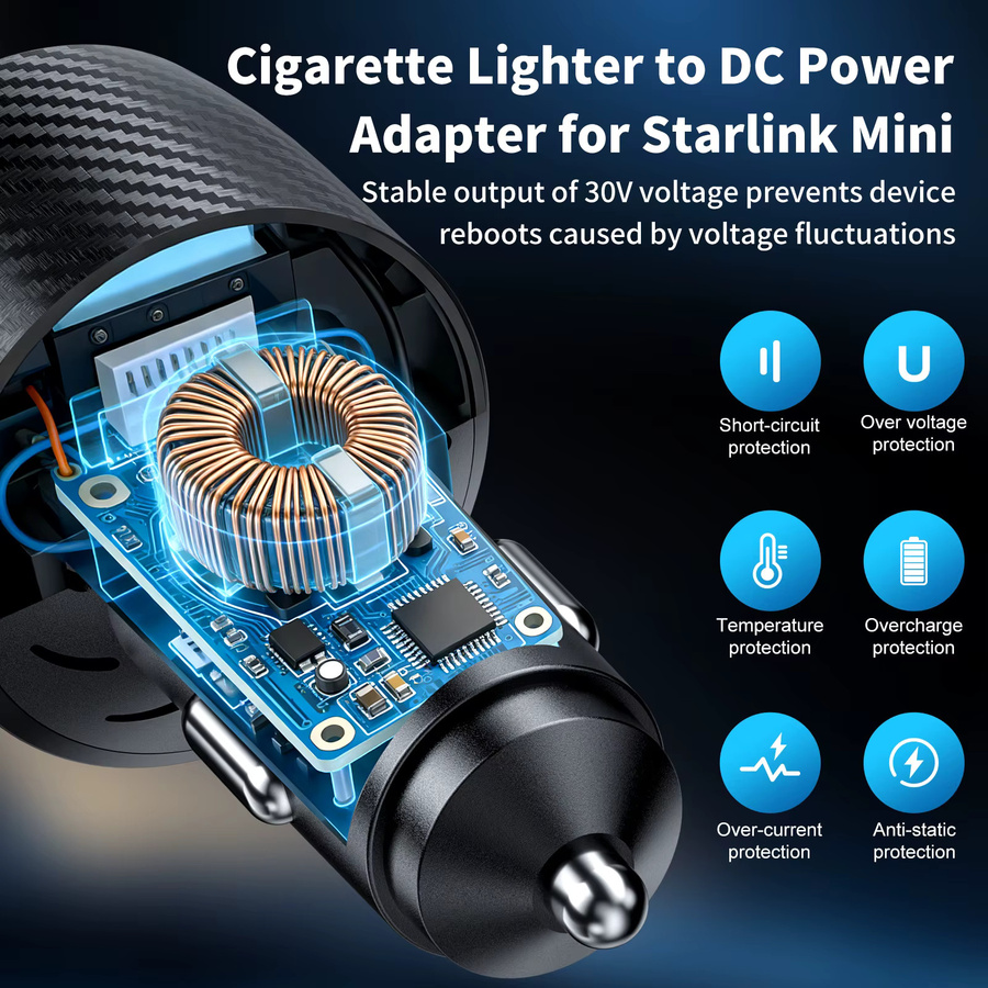 ANMONE 2-in-1 Auto-Stromadapter mit 60W DC und 27W PD Step-Up-Booster für Starlink Mini, Schwarz - Bild 2