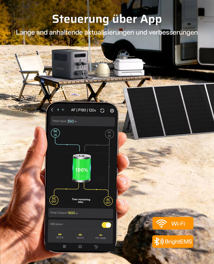 AFERIY P180 Tragbare Stromversorgung mit 1024Wh Kapazität und 1800W Dauerleistung sowie 3600W Spitzenleistung für Camping und Haushalt - Bild 5