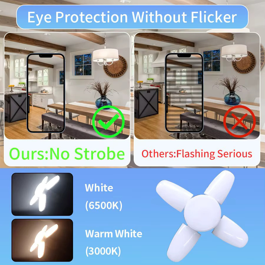 Szaoju Fächerförmige LED-Birne E27 mit 28W, faltbare LED-Glühbirne in Weiß für Deckenleuchten, Wohnzimmer und Garage - Bild 3