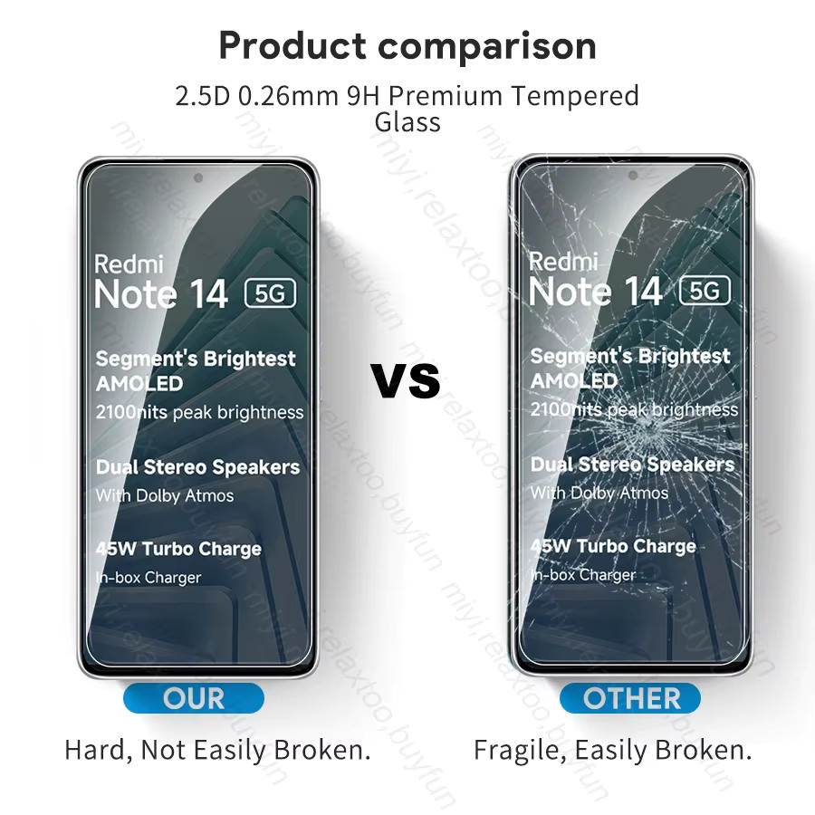 5er-Pack Gehärtetes Schutzglas für Xiaomi Redmi Note 14 5G und 4G, Transparent, HD Display Schutzfolie - Bild 4