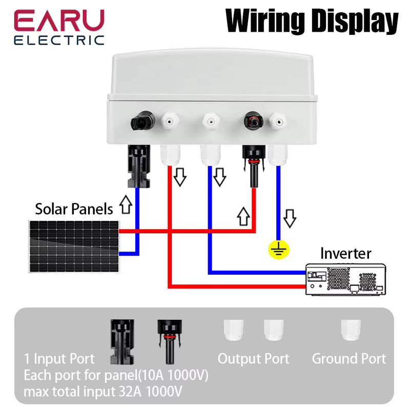EARU Solar Photovoltaik PV Kombinierbox mit DC-Sicherung und Überspannungs- sowie Blitzschutz, 1 Eingang 1 Ausgang, IP65 wasserdicht, Weiß - Bild 6