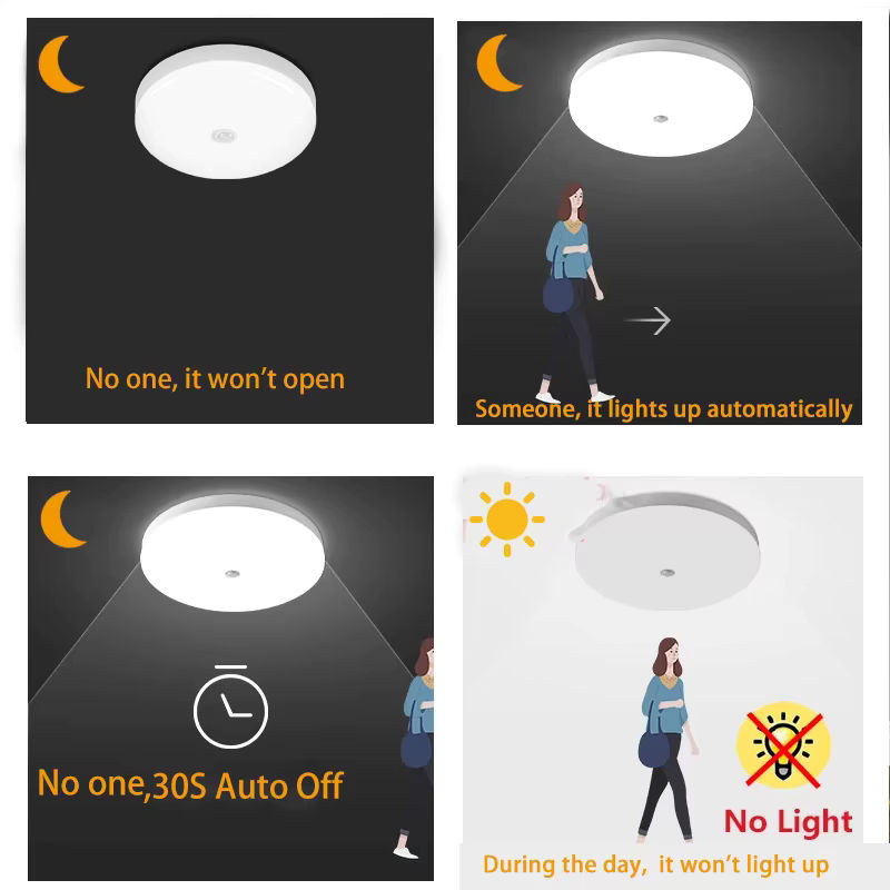 CANMEIJIA LED Deckenleuchte mit Bewegungssensor in Weiß für Flur und Korridor - Bild 4