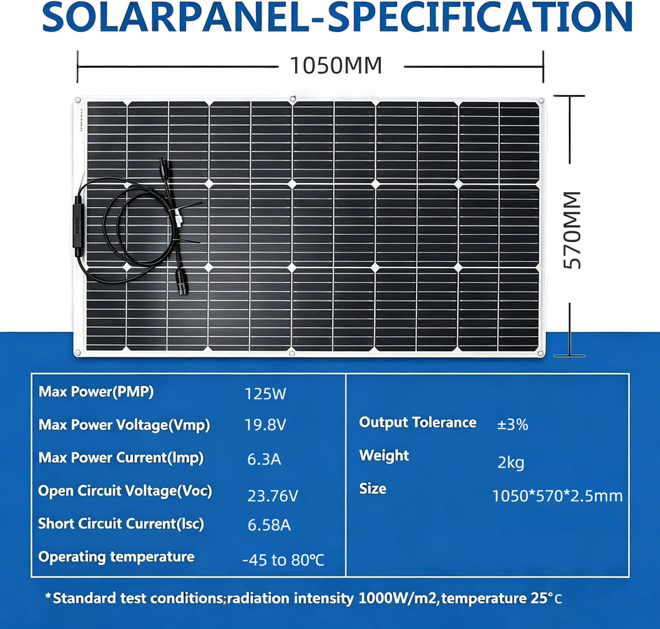 JINGYANGPV Flexibles Solarmodul 125W mit monokristalliner Solarzelle, 18V, Schwarz, ideal für 12V-Batterien, Wohnwagen, Wohnmobil, Boot und Yacht - Bild 1
