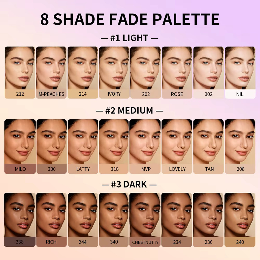 ibcccndc Soft Matte Cream Concealer Palette, 8 Farbtöne - Bild 5
