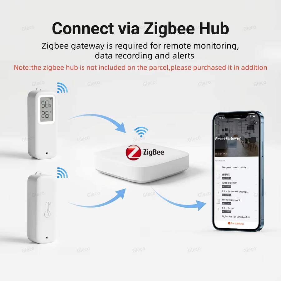 Coolo Smart Life Zigbee Temperatur- und Feuchtigkeitssensor IP65 wasserdicht in Weiß für Innen- und Außenbereich (erfordert Tuya Smart Home Zigbee Gateway Hub) - Bild 2