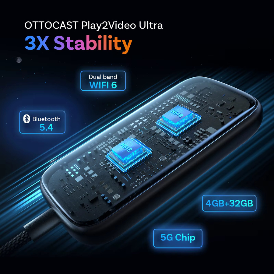 OTTOCAST Play2Video Ultra 3-in-1 AI Box Kabelloser CarPlay und Android Auto Adapter mit integriertem APP-Hub für YouTube, Netflix, IPTV und TikTok in Schwarz - Bild 3