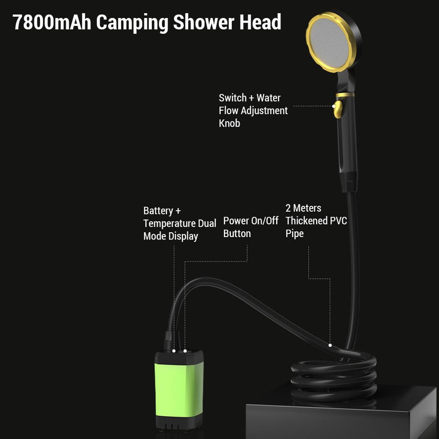TOMTOP JMS Tragbare Camping-Duschpumpe, wiederaufladbare elektrische Duschpumpe mit intelligenter Digitalanzeige, Orange - Bild 2