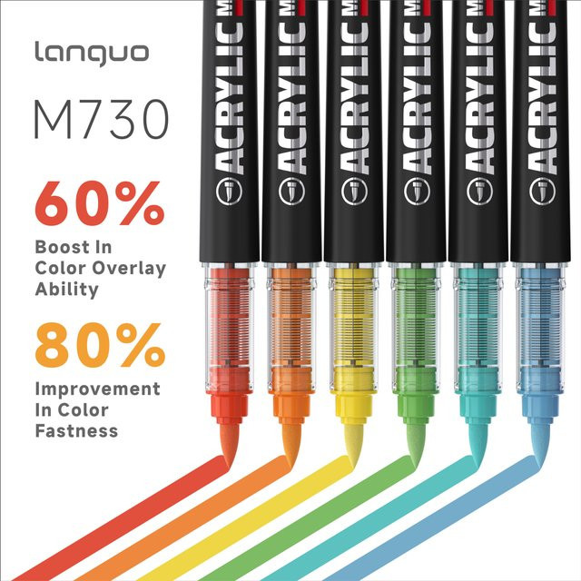 Languo Giant Power Direct Liquid Acrylmarker Pro Multicolour mit weicher Spitze und 1-5 mm Stärkekontrolle - Bild 1