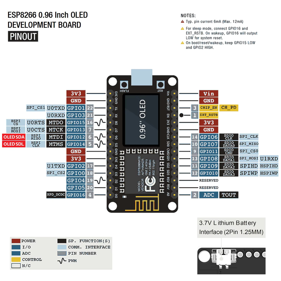 ideaspark ESP8266 NodeMCU Entwicklungsboard mit 0,96 Zoll OLED-Display und Displayschutzgehäuse, CH340, WLAN, Type-C, Blau/Schwarz - Bild 2